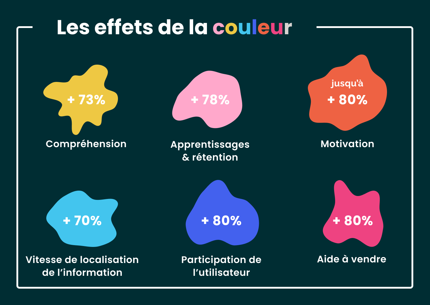 apres-presentation